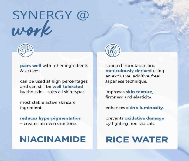 PLUM RICE WATER & 10% NIACINAMIDE SERUM 15 ML