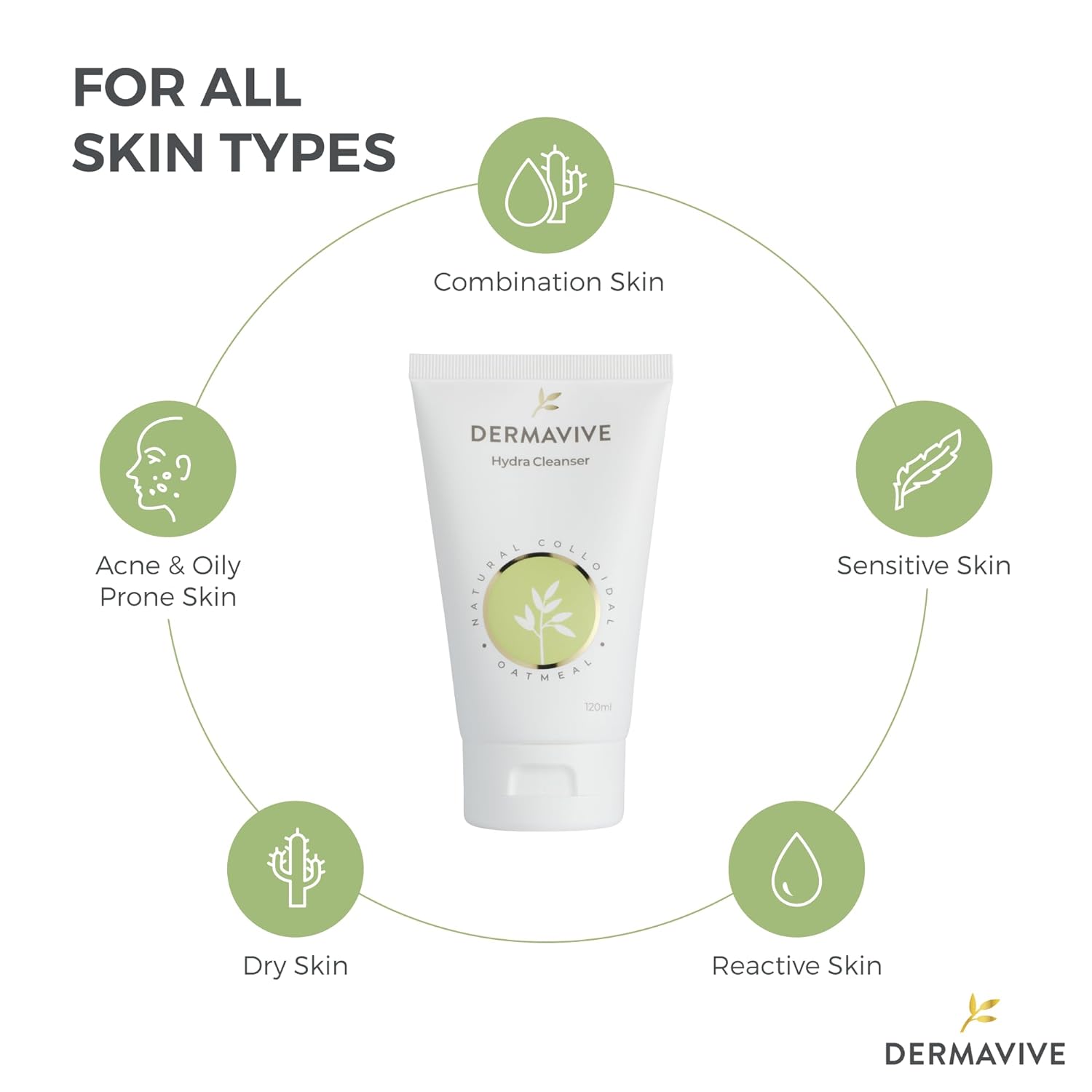 DERMAVIVE HYDRA CLEANSER 250 ML