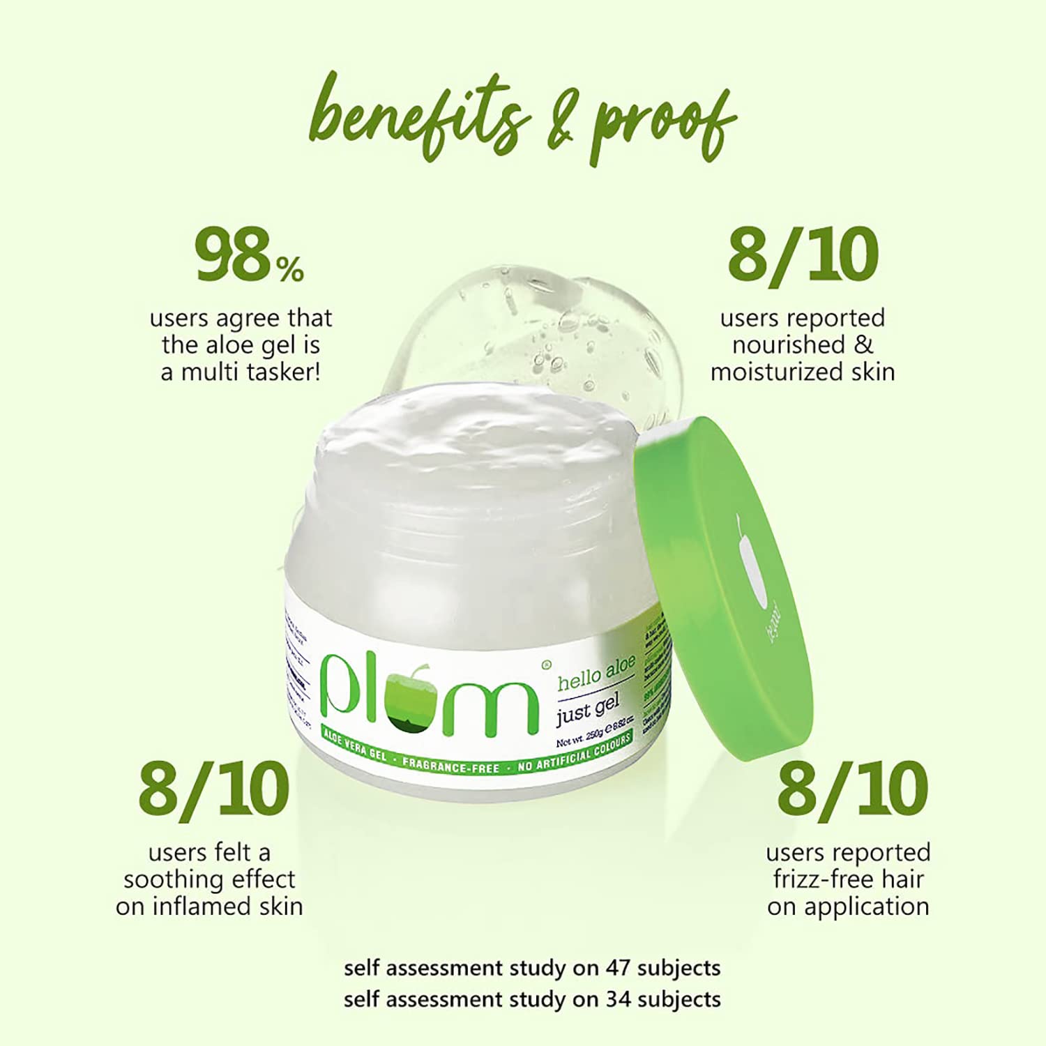 PLUM HELLO ALOE JUST GEL 250 GM 