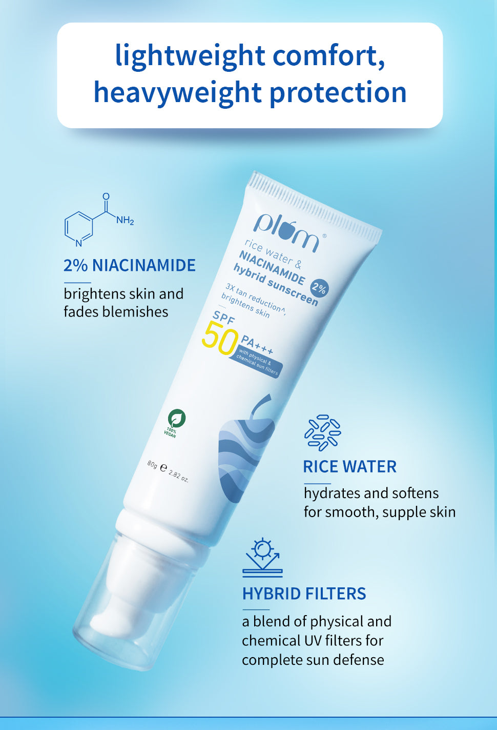 PLUM RICE WATER & NIACINAMIDE 2% HYBRID - 50 ML 