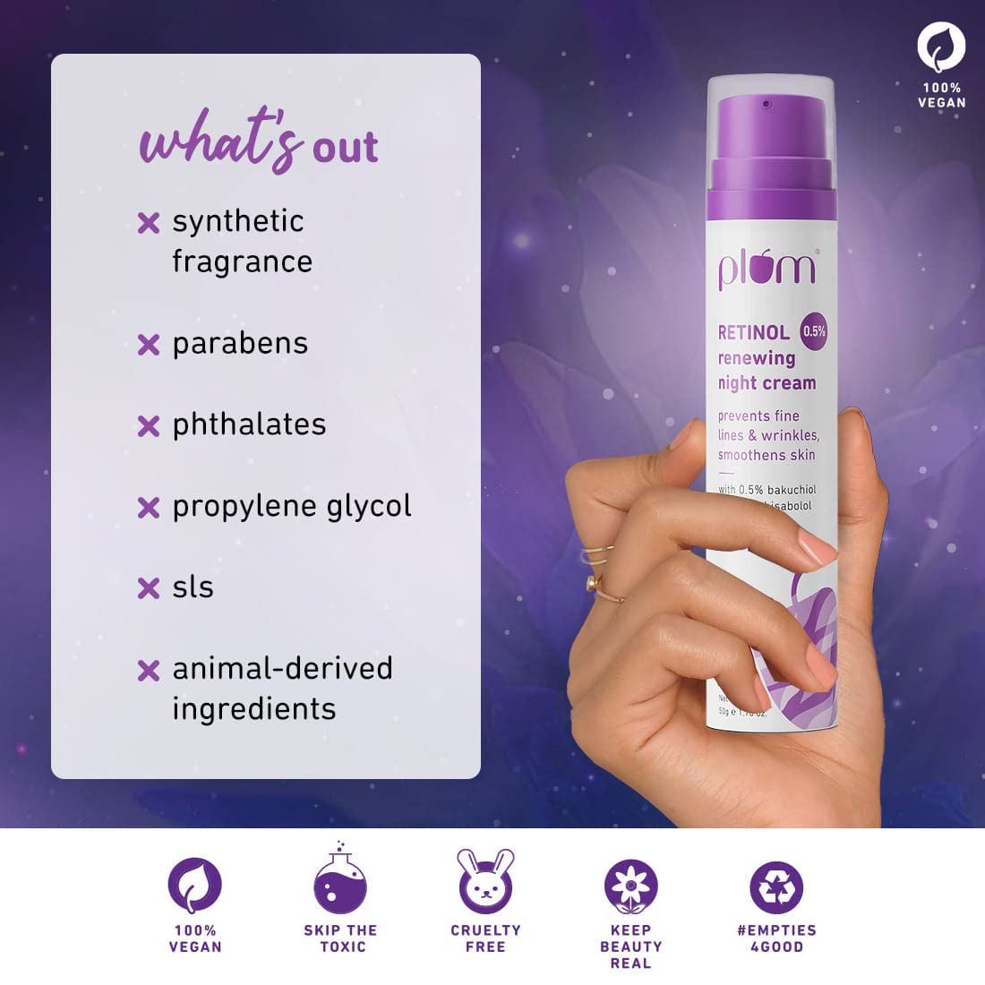 PLUM RETINOL 0.5% RENEWING NIGHT CREAM 50 GM